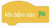 1. Ý TƯỞNG CÂU CHUYỆN VÀ XÂY DỰNG CHƯƠNG TRÌNHCâu hỏi: Để tạo chương trình  Chú chó đáng yêu