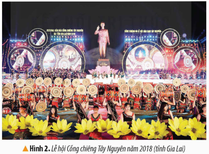 KHỞI ĐỘNGCâu hỏi: Từ bao đời nay, cồng chiêng đã trở thành một phần không thể thiếu trong đời sống tinh thần của đồng bào Tây Nguyên. Em biết dân tộc nào ở Tây Nguyên gắn bó với cồng chiêng? Lễ hội Cồng chiêng Tây Nguyên có điểm gì đặc biệt?Đáp án:- Các dân tộc ở Tây Nguyên gắn bó với cồng chiêng là: Ê Đê, Gia Rai, Ba Na, Mạ, Xơ Đăng, Cơ Ho, Mnông…- Điểm đặc biệt của lễ hội cồng chiêng:+ Được tổ chức luân phiên hằng năm ở các tỉnh thuộc Không gian văn hóa Cồng chiêng Tây Nguyên.+ Trong lễ hội, nghệ nhân của các tỉnh sẽ trình diễn cồng chiêng, biểu diễn không gian văn hóa của tỉnh mình.KHÁM PHÁ1. KHÔNG GIAN VĂN HÓA CỒNG CHIÊNG TÂY NGUYÊNCâu hỏi: Đọc thông tin và quan sát hình 1, em hãy: - Kể tên một số dân tộc là chủ nhân của Không gian văn hóa Cồng chiêng Tây Nguyên.- Cho biết cồng chiêng được sử dụng trong những dịp nào của đồng bào Tây Nguyên?Giải chi tiết:- Không gian văn hóa cồng chiêng trải rộng trên địa bàng 5 tỉnh của Tây Nguyên. Chủ nhân không gian văn hóa này là: Ê Đê, Ba Na, Cơ Ho,..- Cồng chiêng được sử dụng trong những dịp làm nghi lễ, ngày hội và sinh hoạt cộng đồng.2. LỄ HỘI CỒNG CHIÊNG TÂY NGUYÊNCâu hỏi: Đọc thông tin và quan sát hình 2, em hãy môt tả những nét chính về lễ hội Cồng chiêng.Giải chi tiết:Lễ hội được tổ chức luân phiên hằng năm. Các nghệ nhân sẽ trình diễn cồng chiêng, biểu diễn không gian văn hóa của tỉnh mình.Lễ hội Cồng chiêng Tây Nguyên được tổ chức từ tháng 3 đến tháng 12 (dương lịch) hằng năm, luân phiên ở năm tỉnh thuộc Không gian văn hóa Cồng chiêng Tây Nguyên với phần lễ và phần hội.Mở đầu phần lễ, mọi người sẽ cùng nghe lịch sử và một số phong tục văn hoá của người dân nơi đây. Tiếp đó là hoạt động tái hiện lại các nghi lễ truyền thống của các dân tộc Tây Nguyên như: lễ cúng Cơn mưa đầu mùa, lễ Mừng lúa mới, lễ Mừng nhà rộng mới,... của dân tộc Gié Triêng (tỉnh Kon Tum).Đến phần hội, mọi người cùng nhau hòa mình trong các điệu múa và trò chơi dân gian đặc sắc như: hát dân ca, diễn xướng sử thi Tây Nguyên,…LUYỆN TẬPCâu 1: Lập và hoàn thiện bảng hệ thống( theo gọi ý dưới đây) về một số hoạt động chính trong lễ hội Cồng chiêng Tây Nguyên.Giải chi tiết:STTHoạt động chính1Nghệ nhân của các tỉnh sẽ trình diễn cồng chiêng, biểu diễn không gian văn hóa của tỉnh mình.2Phục dựng nhiều lễ hội dân gian đặc sắc gắn với diễn tấu cồng chiêng như: lễ Ăn cơm mới của dân tộc Ê Đê, lễ Sạ lúa của dân tộc Chu Ru…Câu 2: Em ấn tượng với hoạt động nào trong lễ hội Cồng chiêng Tây Nguyên? Vì sao?Giải chi tiết:Em ấn tượng nhất với hoạt động biểu diễn không gian văn hóa của tỉnh mình, lễ cầu an của dân tộc Ba Na vì hoạt động này giúp cho em biết thêm nhiều hơn về không gian văn hóa của các tỉnh thành khác nhau.Lễ hội cầu an là loại hình văn hóa tín ngưỡng độc đáo của tộc người Ba Na ở Tây Nguyên nói chung, vùng Ba Na - Hơ Moong (Kon Tum) nói riêng, thể hiện sự tôn kính của đồng bào đối với các bậc thần linh. Lễ hội có từ xa xưa, truyền lại cho con cháu, bắt nguồn từ truyền thuyết ngày xưa trong làng bị đại dịch, không có thuốc men, dân làng chết nhiều. Người dân đã bắt dê làm vật tế thần, cầu mong thần linh xua đuổi tà ma. Kể từ khi đó hết dịch bệnh, không còn ai chết nữa nên lễ hội được duy trì hàng năm.VẬN DỤNG