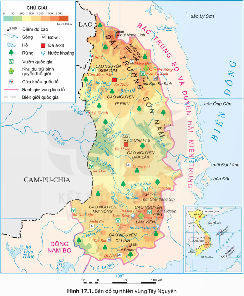 MỞ ĐẦUTây Nguyên có vị trí địa lí quan trọng về quốc phòng an ninh và có nhiều tiềm năng để phát triển kinh tế. Tây Nguyên có nhiều dân tộc cùng chung sống với bản sắc văn hoá đa dạng, đặc sắc. Điều kiện tự nhiên và tài nguyên thiên nhiên của vùng Tây Nguyên có những thế mạnh và hạn chế gì? Ngành kinh tế nào là ngành thế mạnh của vùng?Giải chi tiết:- Thế mạnh của điều kiện tự nhiên và tài nguyên thiên nhiên vùng Tây Nguyên:+ Địa hình và đất: Cao nguyên xếp tầng rộng lớn, khá bằng phẳng với đất badan màu mỡ thuận lợi cho việc hình thành các vùng chuyên canh cây công nghiệp + Khí hậu: cận xích đạo, nóng quanh năm giúp phát triển các loại cây công nghiệp + Sông ngòi: Là khu vực thượng nguồn của nhiều hệ thống sông nên có tiềm năng thủy điện lớn + Rừng: gần 3 triệu ha giúp phát triển lâm nghiệp+ Khoáng sản: Bô xít có trữ lượng lớn giúp phát triển công nghiệp- Hạn chế của điều kiện tự nhiên và tài nguyên thiên nhiên vùng Tây Nguyên:+ Mùa khô kéo dài, dẫn tới nguy cơ thiếu nước và cháy rừng nghiêm trọng+ Nạn chặt phá rừng quá mức, nạn săn bắt động vật hoang dã- Ngành kinh tế thế mạnh của vùng là: kinh tế rừng, chế biến nông lâm sản, khai thác và chế biến khoáng sản 1. VỊ TRÍ ĐỊA LÍ VÀ PHẠM VI LÃNH THỔCâu hỏi: Dựa vào thông tin mục 1 và hình 17.1, hãy trình bày đặc điểm vị trí địa lí và phạm vi lãnh thổ của vùng Tây NguyênGiải chi tiết:- Vùng Tây Nguyên có tổng diện tích hơn 54 nghìn km, chiếm 16,5% diện tích cả nước- Vùng Tây Nguyên giáp với Bắc Trung Bộ và Duyên hải miền Trung, Đông Nam Bộ và hai nước Lào và Cam-pu-chia; có vị trí chiến lược quan trọng về kinh tế, chính trị, quốc phòng an ninh- Vùng có nhiều thuận lợi trong giao thương với các vùng trong nước và đóng vai trò quan trọng trong kết nối với các nước Đông Nam Á lục địa 2. ĐIỀU KIỆN TỰ NHIÊN VÀ TÀI NGUYÊN THIÊN NHIÊNCâu hỏi: Dựa vào hình 17.1 và thông tin mục 2, hãy trình bày thế mạnh và hạn chế về điều kiện tự nhiên và tài nguyên thiên nhiên của vùng Tây Nguyên.Giải chi tiết:a. Thế mạnh về điều kiện tự nhiên và tài nguyên thiên nhiên ở Tây Nguyên- Địa hình, đất:+ Có địa hình chủ yếu là các cao nguyên có độ cao khác nhau + Cao nguyên có địa hình bề mặt xếp tầng, tương đối bằng phẳng, đất badan màu mỡ thuận lợi cho quy hoạch các vùng chuyên canh cây công nghiệp và cây ăn quả, phát triển lâm nghiệp+ Có khối núi Kon Tum và khối núi cực Nam Trung Bộ, đất feralit đỏ vàng là chủ yếu, thuận lợi trồng dược liệu- Khí hậu: + Tính chất cận xích đạo, phân hoá rõ rệt thành mùa mưa và mùa khô+ Khí hậu thuận lợi cho cây trồng nhiệt đới phát triển, mua khô thuận lợi cho phơi, sấy nông sản+ Một số khu vực khí hậu mát mẻ, có thể trồng cây cận nhiệt và phát triển du lịch- Nguồn nước: + Tây Nguyên là nơi bắt nguồn của nhiều con sông+ Sông chảy qua các bậc địa hình tạo tiềm năng thuỷ điện lớn+ Các hồ tự nhiên và nhân tạo có khả năng tích trữ nước, điều tiết dòng chảy, cung cấp nước vào mùa khô+ Nguồn nước ngầm khá phong phú, đóng vai trò quan trọng đối với sinh hoạt và sản xuất, nhất là trong mùa khô- Sinh vật: + Tài nguyên rừng phong phú, trữ lượng lớn, tính đa dạng sinh học cao+ Có nhiều loại gỗ quý và hệ động vật hoang dã phong phú với nhiều loài quý hiếm có ý nghĩa lớn về mặt khoa học và kinh tế.- Khoáng sản quan trọng nhất của vùng là bộ-xít với trữ lượng lớn nhất cả nước - Cảnh quan thiên nhiên độc đáo, hùng vĩ kết hợp với các khu bảo tồn, vườn quốc gia đem lại thế mạnh để phát triển du lịch sinh tháib. Hạn chế về điều kiện tự nhiên và tài nguyên thiên nhiên ở Duyên hải Nam Trung Bộ:- Mùa khô kéo dài dẫn tới nguy cơ thiếu nước sản xuất, sinh hoạt và cháy rừng- Nước ngầm nằm sâu và có sự suy giảm về trữ lượng gây khó khăn cho khai thác- Đất đang bị suy thoái ảnh hưởng đến năng suất, chất lượng cây trồng 3. DÂN CƯ, VĂN HOÁCâu hỏi: Dựa vào thông tin mục 3, hãy :- Nhận xét đặc điểm dân cư ở Tây Nguyên.- Trình bày đặc điểm văn hoá nổi bật của các dân tộc Tây Nguyên.Giải chi tiết:- Đặc điểm dân cư ở Tây Nguyên:+ Năm 2021, số dân của vùng khoảng 6 triệu người, tỉ lệ tăng dân số tự nhiên là 1,25% cao hơn mức trung bình cả nước+ Là vùng thưa dân nhất nước ta, dân cư trong vùng chủ yếu sống ở nông thôn + Là địa bàn có nhiều thành phần dân tộc nhất nước ta, gồm các dân tộc: Ê-đê, Ba na, Gia-rai, Cơ-họ, Kinh, HMông,...- Đặc điểm văn hoá nổi bật của các dân tộc Tây Nguyên:+ Là một trong những vùng có văn hoá đa dạng, độc đáo của nước ta+ Có nhiều di sản vật thể, phi vật thể, điển hình là Không gian văn hoá Cồng chiêng Tây Nguyên, các lễ hội truyền thống như: Đua Voi, Cơm Mới,...+ Kiến trúc đặc trưng là nhà Rông, nhà Dài, là nơi sinh hoạt tín ngưỡng, diễn ra các lễ hội và lưu giữ những giá trị văn hoá truyền thống tốt đẹp+ Có nhiều loại nhạc cụ độc đáo như cồng, chiêng, đàn đá, đàn t rưng, tù và,...+ Văn hoá Tây Nguyên ngày càng đa dạng do vừa tiếp thu các yếu tố văn hoá mới vừa bảo tồn, phát huy các giá trị văn hoá truyền thống tốt đẹp 4. CÁC NGÀNH KINH TẾ THẾ MẠNHCâu hỏi: Dựa vào thông tin mục a và hình 17.2, hãy:- Trình bày sự phát triển và phân bố của ngành trồng cây công nghiệp lâu năm ở Tây Nguyên- Trình bày sự phát triển và phân bố của ngành trồng cây ăn quả ở Tây Nguyên.Giải chi tiết:- Sự phát triển và phân bố của ngành trồng cây công nghiệp lâu năm:+ Là vùng chuyên canh cây công nghiệp lâu năm lớn của cả nước+ Năm 2021, diện tích cây công nghiệp lâu năm của Tây Nguyên chiếm hơn 40% tổng diện tích cây công nghiệp lâu năm của cả nước.+ Các cây công nghiệp lâu năm chính của vùng là cà phê, hồ tiêu, điều, cao su+ Cà phê là cây trồng chủ lực trong đó cà phê đứng đầu cả nước về diện tích và sản lượng, được trồng nhiều ở Đắk Lắk, Đắk Nông và Gia Lai. Cao su và điều có diện tích và sản lượng đứng thứ hai cả nước, được trồng nhiều nhất ở Gia Lai, điều trồng nhiều nhất ở Đắk Lắk- Sự phát triển và phân bố của ngành trồng cây ăn quả:+ Là vùng trồng cây ăn quả lớn, các loại cây tiêu biểu là: sầu riêng, bơ, chôm chôm, mít,... phục vụ nhu cầu trong nước và xuất khẩu+ Cây ăn quả được trồng chủ yếu tại: Buôn Ma Thuật, Lâm Đồng, Pleiku,... Câu hỏi: Dựa vào thông tin mục b và hình 17.2, hãy trình bày sự phát triển và phân bố của ngành lâm nghiệp ở Tây NguyênGiải chi tiết:- Tây Nguyên có điều kiện thuận lợi để phát triển lâm nghiệp- Vùng chủ yếu là hoạt động khai thác gỗ, trồng rừng đang được đẩy mạnh, sản lượng gỗ khai thác tăng lên hằng năm, gỗ được khai thác phục vụ cho xuất khẩu là chủ yếu- Các lâm sản khác như măng, dược liệu,... cũng được khai thác nhiều để góp phần tạo thêm sinh kế cho người dân vùng rừng- Đắk Lắk là tỉnh khai thác nhiều gỗ nhất vùng, chiếm 50,3% sản lượng gỗ toàn vùng. Diện tích rừng trồng mới nhiều nhất tại Gia Lai chiếm 42,1% diện tích rừng trồng mới toàn vùng Câu hỏi: Dựa vào thông tin mục c và hình 17.2, hãy trình bày sự phát triển và phân bố của ngành sản xuất điện ở Tây Nguyên.Giải chi tiết:- Tây Nguyên có nhiều tiềm năng để phát triển công nghiệp sản xuất điện- Ngành sản xuất điện có vai trò quan trọng đối với phát triển kinh tế của vùng. Sản lượng điện sản xuất năm 2021 của Tây Nguyên chiếm 10,3% tổng sản lượng điện cả nước- Cơ cấu ngành sản xuất điện đa dạng, có cả thuỷ điện, điện gió, điện mặt trời:+ Hệ thống sông Sê San có nhà máy thuỷ điện laly, Sê San 3, Sê San 4,..; hệ thống sông Srêpôk có nhà máy thuỷ điện Srêpôk 3, Buôn Kuốp,..; hệ thống sông Đồng Nai có các nhà máy thuỷ điện Đồng Nai 3, Đồng Nai 4,... + Các nhà máy điện gió lớn là Ea Nam, Ia Pết – Đắk Đoa 1, 2,... + Điện mặt trời có ở các tỉnh Đắk Lắk, Đắk Nông, Gia Lai Câu hỏi: Dựa vào thông tin mục d và hình 17.2, hãy trình bày sự phát triển và phân bố của ngành du lịch ở Tây Nguyên.Giải chi tiết:- Du lịch là ngành thế mạnh của vùng Tây Nguyên và ngày càng phát triển bởi lợi thế về cảnh quan thiên nhiên, văn hoá đặc sắc- Vùng tập trung phát triển các loại hình du lịch sinh thái, du lịch văn hoá, du lịch cộng đồng, du lịch nghỉ dưỡng.... - Các điểm đến nổi tiếng như: Buôn Đôn, hồ Lắk, Lang Biang, Măng Đen, Tà Đùng,... - Trong vùng đã hình thành các trung tâm du lịch như Đà Lạt, Buôn Ma Thuột,... 5. MỘT SỐ NGÀNH KINH TẾ THẾ MẠNHCâu hỏi: Dựa vào thông tin mục 5, hãy trình bày các vấn đề môi trường trong phát triển kinh tế – xã hội vùng Tây Nguyên.Giải chi tiết:- Trong quá trình phát triển kinh tế - xã hội, Tây Nguyên đang phải đối mặt với một số vấn đề về môi trường và suy giảm tài nguyên.- Môi trường nước ở một số nơi bị ô nhiễm bởi các hoạt động khai thác khoáng sản, sử dụng hoá chất và phân bón trong trồng trọt, hoạt động chăn nuôi gia súc,... - Nguồn nước đang đứng trước tình trạng cạn kiệt vào mùa khô do hạn hán và khai thác quá mức nước ngầm- Hiện tượng mất rừng và suy thoái rừng, đặc biệt là rừng tự nhiên vẫn đang diễn ra do khai thác gỗ trái phép, chặt phá rừng để phát triển cây công nghiệp. LUYỆN TẬP VÀ VẬN DỤNG