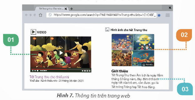 KHỞI ĐỘNGHãy kể lại những gì em đã xem trên Internet. Những nội dung đó thuộc dạng thông tin nào?Giải chi tiết:Em đã xem trên Internet: xem phim, đọc truyện, chơi game, học online...Thuộc dạng thông tin: hình ảnh, âm thanh, chữ. 1. XEM THÔNG TIN TRÊN TRANG WEBCâu hỏi: Em hãy quan sát trang web ở Hình 7 và cho biết các vị trí được đánh số thể hiện thông tin thuộc dạng nào?Giải chi tiết:1. Dạng âm thanh.2. Dạng hình ảnh.3. Dạng chữ.Câu 1: Trên trang web có các loại thông tin nào?A. Chỉ có thông tin là văn bản và hình ảnh.B. Chỉ có thông tin là hình ảnh và âm thanh.C. Chỉ có thông tin là video.D. Có các thông tin là văn bản, hình ảnh, âm thanh, video và siêu liên kết.Giải chi tiết:D. Có các thông tin là văn bản, hình ảnh, âm thanh, video và siêu liên kết. Câu 2: Sau đây là hình ảnh khi đưa con trỏ chuột đến một vị trí trên trang web. Em hãy cho biết mục nào chứa siêu liên kết? B. C. Giải chi tiết: 2. TÁC HẠI KHI TRUY CẬP VÀO TRANG WEB KHÔNG PHÙ HỢPCâu hỏi: An gặp rắc rối gì?Trong khi truy cập Internet, bạn An vô tình vào một trang web trò chuyện không phud hợp. Em hãy quan sát Hình 8 và cho biết An gặp rắc rối gì?Giải chi tiết:An gặp rắc rối: bị mọi người phê phán, chỉ trích về ngoại hình, tính cách. Bị bắt nạt qua mạng. Câu hỏi: Nếu cố tình truy cập vào trang web không phù hợp và không nên xem, em có thể gặp những tác hại gì?A. Em có thể bị dụ dỗ, hướng dẫn làm theo những việc không đúng?B. Máy tính của em có thể bị hỏng.C. Em có thể bị bắt nạt, đe dọa trên mạng.D. Em bị lãng phí thời gian.Giải chi tiết:A. Em có thể bị dụ dỗ, hướng dẫn làm theo những việc không đúng?C. Em có thể bị bắt nạt, đe dọa trên mạng.D. Em bị lãng phí thời gian. LUYỆN TẬPCâu 1: Sau đây là hình ảnh khi con trỏ chuột di chuyển đến một vị trí trên trang web mà bạn An đang xem. Em hãy cho biết những vị trí nào có chứa siêu liên kết?A. B. C. D. Giải chi tiết: D. Câu 2: Em hãy ghép mỗi hình ảnh cắt từ trang web với loại thông tin cho phù hợp.Giải chi tiết:Nối 1 - c, 2 - d,3 - b, 4 - a. Câu 3: Em hãy kể các tác hại khi cố tình xem thông tin trên trang web không phù hợp với lứa tuổi.Giải chi tiết:Tác hại khi cố tình xem thông tin trên trang web không phù hợp với lứa tuổi là:Có những suy nghĩ tiêu cực, lệch lạc.Bị lừa đảo, dụ dỗ, bắt nạt.Lãng phí thời gian. VẬN DỤNG
