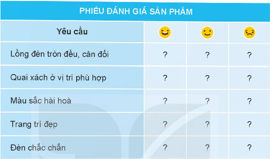 1. TÌM HIỂU SẢN PHẨM MẪUKhám phá: Em hãy quan sát mẫu đèn lồng trong Hình 1 và cho biết các bộ phận chính của chiếc đèn lồng.Yêu cầu sản phẩm: Lồng đèn tròn đều, cân đối, quai xách ở vị trí phù hợp, màu sắc hài hòa, trang trí đẹp, đèn chắc chắn.Giải chi tiết:Các bộ phận chính của chiếc đèn lồng là:Quai xách.Lồng đèn 2. VẬT LIỆU VÀ DỤNG CỤKhám phá: Em hãy lựa chọn các vật liệu với số lượng phù hợp và dụng cụ cần thiết có trong Hình 2 để làm đèn lồng.Giải chi tiết:Các vật liệu phù hợp để làm đèn lồng là:1 tờ giấy bìa màu.Nhiều giấy màu thủ công.Dụng cụ cần thiết để làm đèn lồng là:1 bút chì.1 thước kẻ.1 kéo.1 cuộn băng dính hai mặt.1 bút màu. 3. THỰC HÀNHThực hành: Em hãy làm sản phẩm theo các bước dưới đây.Bước 1. Làm lồng đèn- Chuẩn bị một tờ giấy bìa màu hình chữ nhật có chiều dài 22cm, chiều rộng 15cm. Gấp đôi tờ giấy bìa màu theo chiều dọc và kẻ các đường song song cách nhau 1cm như Hình 3.- Cắt tờ giấy bìa màu theo các đường kẻ song song (Hình 4a) và mở ra, sẽ được sản phẩm như Hình 4b.Lưu ý: Sử dụng kéo an toàn.- Dùng băng dính hai mặt để dán hai mép tờ giấy bìa màu tạo thành lồng đèn như Hình 5.Bước 2. Làm quai xách- Cắt một miếng giấy bìa màu hình chữ nhật có chiều dài 16cm, chiều rộng 2cm làm quai xách của đèn.- Gắn quai xách vào phần trên của lồng đèn cho cân đối (Hình 6).Bước 3. Hoàn thiện sản phẩm- Dùng bút chì màu, giấy màu trang trí đèn lồng theo ý thích (Hình 7).- Kiểm tra độ chắc chắn của đèn lồng và điều chỉnh (nếu cần).Lưu ý:- Thu dọn và vệ sinh chỗ học tập sau khi làm xong sản phẩm.- Sử dụng tiết kiệm vật liêu.Đáp án:Học sinh thực hành làm đèn lồng theo các bước. 4. GIỚI THIỆU SẢN PHẨM
