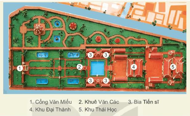 KHỞI ĐỘNGCâu hỏi: Năm 1999, Khuê Văn Các trong khu di tích Văn Miếu- Quốc Tử Giám được chọn là biểu tượng của Thủ đô Hà Nội. Chia sẻ hiểu biết của em về công trình kiến trúc nàyGiải chi tiết:Khuê Văn Các được xây dựng năm 1805, là một trong 5 cổng chia khu vực nội tự của Văn Miếu - Quốc Tử Giám thành 5 lớp không gian khác nhau. Cổng Khuê Văn Các thuộc lớp không gian thứ hai - khu Thành Đạt, nằm giữa cổng Đại Trung và Đại Thành.KHÁM PHÁ1. TÌM HIỂU VỀ VĂN MIẾU- QUỐC TỬ GIÁMCâu 1: Xác định vị trí của một số công trình kiến trúc tiêu biểu trong khu di tích Văn Miếu- Quốc Tử Giám trên sơ đồ hình 2.Giải chi tiết:Vị trí của một số công trình kiến trúc tiêu biểu: - Cổng văn miếu đượcnxây dựng phía ngoài cùng tiếp đến là Khuê Văn Các tiếp theo là các Bia tiến sĩ vào trong là khu Đại Thành và cuố cùng là Khu Thái Học nằm sâu bên trong thành - Quốc Tử Giám nằm sau Văn Miếu, là khu Thái Học gồm nhà Hậu Đường. Đây là nơi học tập của các hoàng tử, con gia đình quý tộc, quan lại và những người giỏi trong nước. Câu 2: Đọc thông tin và quan sát các hình từ 3 đến 5, em hãy:- Mô tả kiến trúc, chức năng của một trong những công trình : Văn Miếu, Quốc Tử Giám, Bia Tiến sĩ.- Nêu ý nghĩa của việc ghi danh những người đỗ Tiến sĩ ở Văn Miếu- Quốc Tử Giám.Giải chi tiết:- Bia tiến sĩ: Nơi đây ghi danh 1.307 vị Tiến sĩ của 82 khoa thi từ triều Lê (từ khoa thi 1442 đến thời Nguyễn). Bia Tiến Sĩ được chạm khắc tinh xảo bằng loại đá xanh trên lưng rùa tượng trưng cho sự biết ơn, tôn trọng tới các bậc kì tài của đất nước. Khu thứ tư trong nội tự Văn Miếu Quốc Tử Giám là là sân Đại bái. Trước đây nơi này thờ bài vị của 72 học trò xuất sắc của Khổng tử và thầy giáo nổi tiếng Chu Văn An. - Ý nghĩa của việc ghi danh những người đỗ Tiến sĩ: nhằm khuyến khích tinh thần hiếu học trong nhân dân.2. GIỮ GÌN VÀ PHÁT HUY GIÁ TRỊ CỦA VĂN MIẾU- QUỐC TỬ GIÁMCâu 1: Đọc thông tin và quan sát hình 6,7 em hãy kể tên một số hoạt động được tổ chức ở Văn Miếu- Quốc Tử Giám nhằm tôn vinh truyền thống hiếu học của dân tộc. Giải chi tiết:Một số hoạt động được tổ chức ở Văn Miếu - Quốc Tử Giám:+ Học sinh tham gia cuộc thi trạng nguyện+ Học sinh tham quan, học tập tại Văn Miếu,..Câu 2: Theo em, cần làm gì để giữ gìn và phát huy giá trị di tích Văn Miếu - Quốc Tử Giám?Giải chi tiết:Để giữ gìn và phát huy giá trị văn hóa truyền thống, cần chú trọng bảo tồn, tu bổ, tuyên truyền, quảng bá về khu di tích Văn Miếu- Quốc Tử giám.LUYỆN TẬPCâu 1: Lập và hoàn thiện bảng (theo gợi ý dưới đây) về các công trình tiêu biểu của di tích Văn Miếu - Quốc Tử Giám.Giải chi tiết:Tên công trìnhChức năngVăn MiếuNơi thờ Khổng Tử và các học trò của ôngQuốc Tử GiámNơi thờ Khổng Tử và các học trò của ôngNhà bia Tiến sĩGhi danh nhân tàiCâu 2: Đề xuất một số việc nên làm và không nên làm để góp phần gìn giữ và phát huy giá trị của Văn Miếu- Quốc Tử Giám.Giải chi tiết:Một số việc nên làm và không nên làm để góp phần gìn giữ và phát huy giá trị của Văn Miếu - Quốc Tử Giám.Nên làm: Tu dưỡng, sửa chữa bảo tồn khu di tích, tuyên truyền, quảng bá khu di tíchKhông nên làm: Vứt rác bừa bãi, phá hoải di sản,…VẬN DỤNG