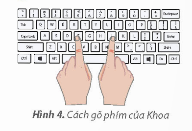 KHỞI ĐỘNG