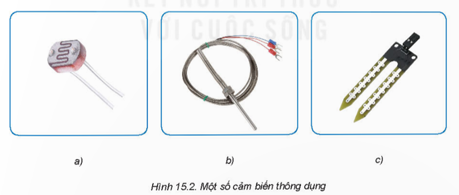I. CẢM BIẾNKHÁM PHÁ 1: Hình 15.2 bao gồm các cảm biến ánh sáng, cảm biến độ ẩm, cảm biến nhiệt độ.1. Quan sát và nhận biết từng loại cảm biến đã cho.2. Kể tên một số ứng dụng của cảm biến trong đời sống mà em biết.Giải chi tiết:1.a. Cảm biến ánh sángb. Cảm biến nhiệt độc. Cảm biến độ ẩm2.- Cảm biến độ ẩm có thể được sử dụng như một biện pháp giám sát và phòng ngừa trong nhà cho những người bị bệnh mà bị ảnh hưởng bởi độ ẩm. - Cảm biến áp suất có thể hữu ích trong máy bay, ô tô, thiết bị thời tiết và bất kỳ máy móc nào khác có chức năng áp lực được thực hiện. II. MÔ ĐUN CẢM BIẾNKHÁM PHÁ 2: Quan sát Hình 15.3 và cho biết:1. Cảm biến sử dụng trong mỗi mô đun là loại gì?2. Mô đun cảm biến nào có sử dụng rơ le?Giải chi tiết:1. Cảm biến sử dụng trong mỗi mô đun là loại:a. Cảm biến ánh sángb. Cảm biến ánh sáng quang trởc. Cảm biến nhiệt độd. Cảm biến độ ẩm2. Mô đun cảm biến ánh sáng có sử dụng rơ le. LUYỆN TẬPCâu hỏi: Em hãy đề xuất chọn lựa loại mô đun cảm biến cho một mạch điện Giải chi tiết:Loại mô đun cảm biến cho một mạch điện báo cháy tự động là mô đun cảm biến nhiệt độ VẬN DỤNG
