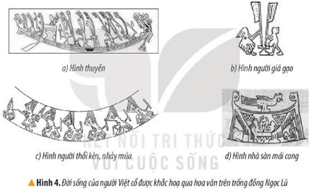 KHỞI ĐỘNGCâu hỏi: Em có biết sông Hồng bắt nguồn từ đâu? Sông Hồng chảy qua những tỉnh, thành phố nào ở nước ta?Giải chi tiết:Sông Hồng bắt nguồn từ Trung Quốc. Chảy từ huyện Bát Xát tỉnh Lào Cai đổ ra biển ở cửa Ba Lạt ranh giới giữa tỉnh Thái Bình và Nam Định.KHÁM PHÁ1. VỊ TRÍ VÀ TÊN GỌI SÔNG HỒNGCâu hỏi: Dựa vào bản đồ địa hình phần đất liền Việt Nam ở bài 1, trang 7 và thông tin, em hãy:- Xác định vị trí thông tin trên bản đồ- Kể tên một số tên gọi khác của sông HồngGiải chi tiết:- Vị trí của sông Hồng trên bản đồ là Đồng bằng sông Hồng trải rộng từ vĩ độ 21°34´B (huyện Lập Thạch) tới vùng bãi bồi khoảng 19°5´B (huyện Kim Sơn), từ 105°17´Đ (huyện Ba Vì) đến 107°7´Đ (trên đảo Cát Bà).- Một số tên gọi khác của sông Hồng: Nhị Hà, Hồng Hà,..2. VĂN MINH SÔNG HỒNGa) Thành tựu tiêu biểu của văn minh sông HồngCâu hỏi: Đọc thông tin và quan sát các hình 2, 3 em hãy trình bày một số thành tựu tiêu biểu của văn minh sông Hồng.Giải chi tiết:Một số thành tựu tiêu biểu của văn minh sông Hồng: Sự ra đời của nhà nước Văn Lang, Âu Lạc, trống đồng Đông Sơn,..b) Đời sống của người Việt cổCâu 1: Đọc thông tin và quan sát hình 4, em hãy mô tả một số nét chính về đời sống vật chất và tinh thần của người Việt cổ.Giải chi tiết:Đời sống vật chất: nguồn lương thực chính là thóc gạo, người Việt cổ ở nhà sàn, đi lại bằng thuyền, nam thường đóng khố cởi trần, nữ mặc váy và áo yếm. Họ biết trồng dâu, nuôi tằm, dệt vải,..Đời sống tinh thần: + Có tín ngưỡng thờ cúng tổ tiên, các vị thần như: thần Sông, thần Núi. + Có tục nhuộm răng đen, ăn trầu,..Câu 2: Câu chuyện Bánh chưng, bánh giầy ở bài 7 trang 35 cho em biết điều gì về đời sống vật chất và tinh thần của người Việt cổ.Giải chi tiết:Câu chuyện bánh chưng, bánh giầy cho em biết nhiều nét đẹp trong đời sống vật chất và tinh thần của người Việt cổ. Cụ thể là:+ Về đời sống vật chất: loại lương thực chính của cư dân Việt cổ là lúa gạo, chủ yếu là gạo nếp; người Việt cổ đã biết chăn nuôi một số loại gia súc (thể hiện qua chi tiết: nguyên liệu làm bánh chưng, bánh giầy là: gạo nếp, đỗ xanh, thịt lợn).+ Về đời sống tinh thần: người Việt cổ có tục thờ cúng tổ tiên và các vị thần tự nhiên (thể hiện ở chi tiết: dâng bánh chưng, bánh giầy để cúng trời đất, Tổ tiên).3. GÌN GIỮ VÀ PHÁT HUY GIÁ TRỊ CỦA SÔNG HỒNGCâu hỏi: Đọc thông tin và quan sát các hình 5, 6 em hãy đề xuất một số biện pháp để góp phần gìn giữ và phát huy giá trị của sông Hồng.Giải chi tiết:Một số biện pháp để giữ gìn và phát huy giá trị của sông Hồng:+ Khai thác hợp lí+ Bảo vệ môi trường+ Chung tay bảo vệ nguồn nước ở sông HồngLUYỆN TẬPCâu 1: Lập và hoàn thành bảng mô tả (theo gợi ý dưới đây) về đời sống vật chất và tinh thần của người Việt cổGiải chi tiết:Đời sống của người Việt cổBiểu hiệnĐời sống vật chấtThức ăn (lương thực)- Lúa gạo, chủ yếu là gạo nếp.Nhà ở- Nhà sàn được làm từ: gỗ, tre, nứa,…Trang phục- Nam đóng khố, mình trần, đi chân đất/- Nữ mặc váy, áo yếm.Phương tiện đi lại- Thuyền, bè là phương tiện đi lại chủ yếu.Đời sống tinh thầnTín ngưỡng- Thờ cúng tổ tiên; thờ các vị thần tự nhiên.Phong tục, tập quán- Nhuộm răng, ăn trầu, xăm mình,…- Hóa trang, nhảy múa,… trong các dịp lễ hội.Câu 2: Giới thiệu một câu chuyện dân gian về đời sống của người Việt cổ. Câu chuyện đó giúp em biết điều gì về đời sống của con người thời kì đó?Giải chi tiết:Một câu chuyện dân gian mà em thấy tâm đắc nhất là câu chuyện về sự tích Chử Đồng Tử và Nàng công chua Tiên Dung. Qua câu chuyện giúp em nhận thấy rằng từ thời xa xưa dân Việt cổ ta đã mặc trang phục nam đóng khố, và người dân chủ yếu đi lại bằng thuyền bè, có nhiều lễ hội được diễn ra và được lưu giữ đến tận ngày nay.VẬN DỤNG