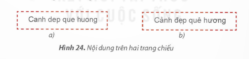 KHỞI ĐỘNGỞ lớp 3 em đã tạo được bài trình chiếu đơn giản và gõ được một vài dòng văn bản đơn giản. Em hãy quan sát nội dung trên hai trang chiếu sau, theo em nội dung nào rõ nghĩa hơn? Tại sao?Giải chi tiết:Hình b rõ nghĩa hơn vì câu văn được viết có dấu. 1. GÕ CHỮ TIẾNG VIỆTCâu 1: Những phát biểu nào sau đây là đúng?A. Để gõ được tiếng Việt, máy tính cần phải được cài đặt phần mềm hỗ trợ gõ tiếng Việt.B. Để gõ chữ hoa, em nhấn phím Shift đồng thời gõ phím chữ.C. Có thể gõ phím dấu tiếng Việt theo kiểu Telex ở vị trí bất kì của từ.Giải chi tiết:A. Để gõ được tiếng Việt, máy tính cần phải được cài đặt phần mềm hỗ trợ gõ tiếng Việt.B. Để gõ chữ hoa, em nhấn phím Shift đồng thời gõ phím chữ.C. Có thể gõ phím dấu tiếng Việt theo kiểu Telex ở vị trí bất kì của từ. Câu 2: Để có từ quê hương, em gõ như thế nào theo kiểu Telex?A. quee huong. B. quee huwowng. C. que huwowng.Giải chi tiết:B. quee huwowng. 2. THỰC HÀNH TẠO VĂN BẢN TRÊN TRANG CHIẾUCâu hỏi: Em hãy thực hiện yêu cầu sau:a) Tạo bài trình chiếu có chủ đề giới thiệu về cảnh đẹp ở địa phương với gợi ý sau:Trang 1: Tiêu đề, họ tên, lớp.Trang 2: Liệt kê danh sách một số địa danh.Trang 3: Một hình ảnh về phong cảnh quê hương, có chú thích cho hình ảnh.Trang 4: Lời mời đến thăm. b) Lưu tệp trình chiếu vào thư mục của em đã tạo ở Bài 5 và thoát khỏi phần mềm.Giải chi tiết:Hướng dẫn dưới đây sử dụng phần mềm Microsoft PowerPoint 2010a) Để tạo bài trình chiếu làm như sau:Bước 1: Khởi động phần mềm trình chiếu. Bước 2: Tạo bốn trang chiếu, gõ nội dung và chèn thêm ảnh.Lưu ý: Nháy chuột vào biểu tượng của phần mềm Unikey ở góc dưới bên phải màn hình nền để chuyển đổi giữa chế độ gõ tiếng Anh ( ) và chế độ gõ tiếng Việt ().b) Lưu tệp trình chiếu vào thư mục và thoát khỏi phần mềm.Bước 1: Lưu tệp trình chiếu vào thư mục của em. Chọn lệnh Save trong bảng chọn File. Cửa sổ Save as hiện ra tương tự như sau:Bước 2: Nháy chuột vào nút X để thoát khỏi phần mềm. LUYỆN TẬPCâu 1: Để có từ khiêm tốn, em sẽ gõ như thế nào theo kiểu Telex?A. khieem toons B. khiem toonr C. khieem toonr D. khieem toonfGiải chi tiết:khieem toons Câu 2: Em hãy tạo bốn trang chiếu với chủ để giới thiệu trường em theo gợi ý sau:Lưu tệp với tên Truong em vào thư mục của em đã tạo từ Bài 5.Giải chi tiết:Bước 1: Khởi động phần mềm trình chiếuBước 2: Tạo bốn trang chiếuBước 3: Chọn Save trong bảng chọn File. Cửa sổ Save as hiện ra thư mục đac tạo ở Bài 5. VẬN DỤNG
