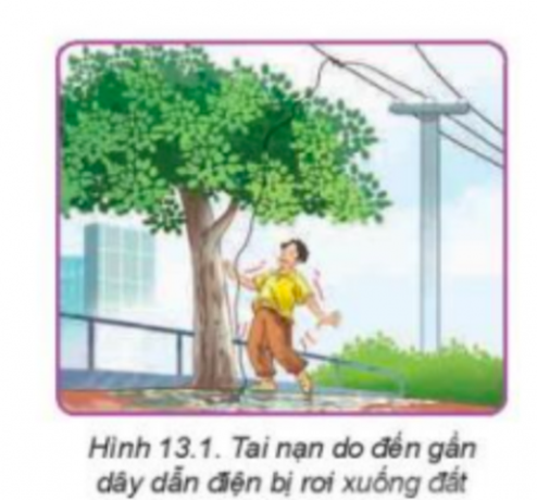 I. Tách nạn nhân ra khỏi nguồn điệnKHÁM PHÁ 1: Hãy cho biết: Cách xử lí nào trong các tình huống ở Hình 13.2 là đúng? Giải thích tại sao?Giải chi tiết:Tình huống ở hình b là cách xử lí đúng vì người cứu nạn nhân khỏi nguồn điện có dùng vật cách điện để đưa nguồn điện ra xa II. Các bước sơ cứu nạn nhânKHÁM PHÁ 2: Quan sát Hình 13.3, sắp xếp trình tự và mô tả các bước sơ cứu nạn nhân tại chỗ.Giải chi tiết:Thứ tự sắp xếp: d – c – b – a  III. Đưa nạn nhân đến cơ sở y tế gần nhấtVẬN DỤNG