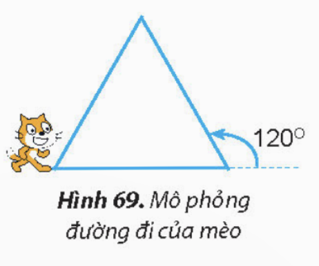 1. LỆNH VÀ NHÓM LỆNHCâu hỏi: Quan sát màn hình Scratch, em có thể nhìn thấy những nhóm lệnh nào? Hãy nhận xét màu sắc của nhóm lệnh Chuyển động