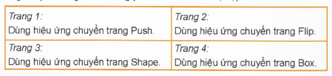 KHỞI ĐỘNGKhi thầy cô giáo trình chiếu bài học, đôi khi em thấy các trang chiếu được xuất hiện một cách ấn tượng và hấp dẫn. Làm thế nào để được như vậy nhỉ?Giải chi tiết:Thầy cô sử dụng hiệu ứng chuyển trang. 1. TẠO HIỆU ỨNG CHUYỂN TRANGEm hãy quan sát thầy cô trình chiếu và nhận xét về cách chuyển tiếp giữa các trang chiếu.Giải chi tiết:Cách chuyển tiếp giữa các trang chiếu hấp dẫn, sinh động. Câu hỏi: Mỗi phát biểu dưới đây đúng hay sai?a) Mỗi trang chiếu có thể có nhiều kiểu hiệu ứng chuyển trang.b) Trong một bài trình chiếu có thể có nhiều hiệu ứng chuyển trang khác nhau.c) Hiệu ứng chuyển trang giúp cho bài thuyết trình sinh động và hấp dẫn hơn.Giải chi tiết:a) Sai.b) Đúng.c) Đúng. 2.  THỰC HÀNH TẠO HIỆU ỨNG CHUYỂN TRANGCâu hỏi: Hãy mở tệp Canh dep que huong đã lưu ở Bai 8 và thêm các hiệu ứng chuyển trang theo những yêu cầu sau và lưu lại tệp trình chiếu.Giải chi tiết:Bước 1: Khởi động phần mềm trình chiếu.Bước 2: Chọn lệnh Open trong bảng chọn File. Cửa sổ Open hiện ra, chọn tệp Canh dep que huong trong thư mục tên của em.Bước 3: Chọn hiệu ứng chuyển trangLưu ý: Một số hiệu ứng sẽ không xuất hiện sẵn trên dải lệnh Transitions, hãy nháy chuột vào nút  để xuất hiện danh sách hiệu ứng và chọn hiệu ứng thích hợp.Thực hiện tương tự để tạo hiệu ứng chuyển trang với các trang chiếu còn lại.Bước 4: Nhấn phím F5 (hoặc nháy chuột vào nút lệnh  ) để trình chiếu và xem các hiệu ứng chuyển trang.Bước 5: Nháy chuột vào nút lệnh  để lưu tệp. LUYỆN TẬPCâu 1: Các nút lệnh của hiệu ứng chuyển trang nằm trên dải lệnh nào?A. Design        B. Animations        C. Home        D. TransitionsGiải chi tiết:D. Transitions Câu 2: Em hãy thực hành các nhiệm vụ sau:a) Tạo bốn trang chiếu theo gợi ý sau để giới thiệu Hồ Hoàn Kiếm:b) Tạo hiệu ứng cho các trang chiếu theo yêu cầu sau:c) Lưu tệp với tên Ho Hoan Kiem vào thư mục tên của em đã tạo ở Bài 5.Giải chi tiết:a) b) c) Nháy chuột vào nút lệnh  để lưu tệp VẬN DỤNG
