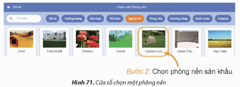 1. Ý TƯỞNG CÂU CHUYỆN VÀ XÂY DỰNG CHƯƠNG TRÌNHCâu hỏi: Để tạo chương trình  Chú chó đáng yêu