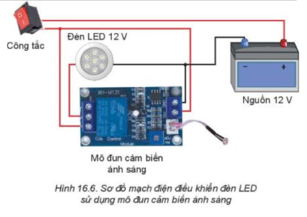 I. SƠ ĐỒ KHỐI MẠCH ĐIỀU KHIỂN SỬ DỤNG MÔ ĐUN CẢM BIẾNKHÁM PHÁ 1: Quan sát Hình 16.2 và cho biết một mạch điều khiển sử dụng mô đun cảm biến có những thành phần chính nào?Giải chi tiết:Một mạch điều khiển sử dụng mô đun cảm biến có những thành phần chính: mô đun cảm biến, đối tượng điều khiển và nguồn điện. II. LẮP RÁP MẠCH ĐIỆN ĐIỀU KHIỂN SỬ DỤNG MÔ ĐUN CẢM BIẾNKHÁM PHÁ 2: Quan sát Hình 16.4 và xác định vị trí cổng đầu vào nguồn cấp và cổng đầu ra điều khiển của mô đun cảm biến ánh sáng.Giải chi tiết:- Cổng đầu ra điều khiển:+ Tiếp điểm thường mở (1)+ Đầu nối chung (2)+ Tiếp điểm thường đóng (3)- Cổng nối nguồn cấp cho mô đun:+ Đầu nối GND nối với cực (-) của nguồn.+ Đầu nối VCC để nối với cực (+) của nguồn. KHÁM PHÁ 3: Quan sát Hình 16.6 và nêu tên các thành phần chính của mạch điện điều khiển đèn LED sử dụng mô đun cảm biến ánh sáng?Giải chi tiết:Các thành phần chính:- Nguồn điện: ắc quy- Mô đun cảm biến ánh sáng- Đối tượng điều khiển: đèn led KHÁM PHÁ 4: Quan sát Hình 16.7, xác định vị trí cổng đầu vào nguồn cấp và cổng đầu ra điều khiển của mô đun cảm biến nhiệt độ.Giải chi tiết:- Cổng đầu ra điều khiển:+ Tiếp điểm K0+ Tiếp điểm K1- Cổng nối nguồn cấp cho mô đun:+ Đầu nối GND để nối với cực (- ) của nguồn+ Đầu nối + 12V để nối với cực (+) của nguồn KHÁM PHÁ 5: Quan sát Hình 16.9 và nêu tên các thành phần chính của mạch điện điều khiển quạt điện sử dụng mô đun cảm biến nhiệt độ.Giải chi tiết:- Nguồn điện: ắc quy- Mô đun cảm biến nhiệt độ- Đối tượng điều khiển: quạt KHÁM PHÁ 6: Quan sát Hình 16.10 và xác định vị trí cổng đầu vào nguồn cấp và cổng đầu ra điều khiển mô đun cảm biến độ ẩm.Giải chi tiết:- Cổng đầu ra điều khiển:+ Tiếp điểm thường mở (1)+ Đầu nối chung (2)+ Tiếp điểm thường đóng (3)- Cổng nối nguồn cấp cho mô đun:+ Đầu nối GND nối với cực (-) của nguồn.+ Đầu nối VCC để nối với cực (+) của nguồn. KHÁM PHÁ 7: Quan sát Hình 16.11 và nêu tên các thành phần chính của mạch điện điều khiển máy bơm sử dụng mô đun cảm biến độ ẩm.Giải chi tiết:- Nguồn điện: ắc quy- Mô đun cảm biến độ ẩm- Đối tượn điều khiển: máy bơm VẬN DỤNG