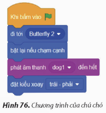 KHỞI ĐỘNG Câu hỏi: Mở tệp ChuCho đã lưu ở bài thực hành trước. Thêm nhân vật chú bướm vào chương trình và lập trình cho chú bướm. Điều chỉnh lệnh của các nhân vật. Lưu lại tệp với tên DuoiBat.Giải chi tiết:Bước 1: Chọn lệnh trong bảng chọn Mở tệp chương trình Chú chó đáng yêu