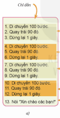 1. CHƯƠNG TRÌNH MÁY TÍNHCâu hỏi: Nếu rô-bốt là một nhân vật trong máy tính thì em điều khiển nhân vật này bằng cách nào?Giải chi tiết:Điều khiển bằng lời nói. Câu hỏi: Nếu thực hiện theo các chỉ dẫn ở Hình 62a, bạn học sinh sẽ đi như thế nào?A. Đi thẳng.                                                         B. Đi theo một hình tam giác.C. Đi heo một hình vuông.                                             D. Đi theo một hình tròn.Giải chi tiết:D. Đi theo một hình tròn. 2. THỰC HÀNH CHƠI CÙNG MÁY TÍNHCâu 1: Khởi động phần mềm Scratch, chọn hiển thị tiếng Việt, mở tệp chương trình, quan sát và nhận biết màn hình Scratch.Giải chi tiết:Bước 1: Nháy đúp chuột biểu tượng  rên màn hình nền để khởi động phần mềm Scratch.Bước 2: Nháy chuột vào biểu tượng quả địa cầu  ở góc trên bên trái màn hình và chọn một ngôn ngữ, chẳng hạn ngôn ngữ tiếng Việt.Bước 3: Nháy chuột chọn  và chọn lệnh . Mở tệp chương trình trò chơi  Điều khiển rô-bốt