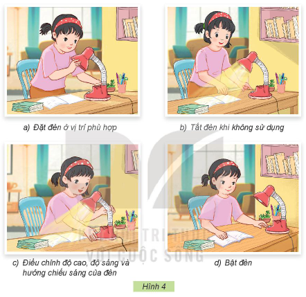 KHỞI ĐỘNG
