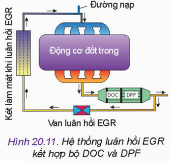 MỞ ĐẦU