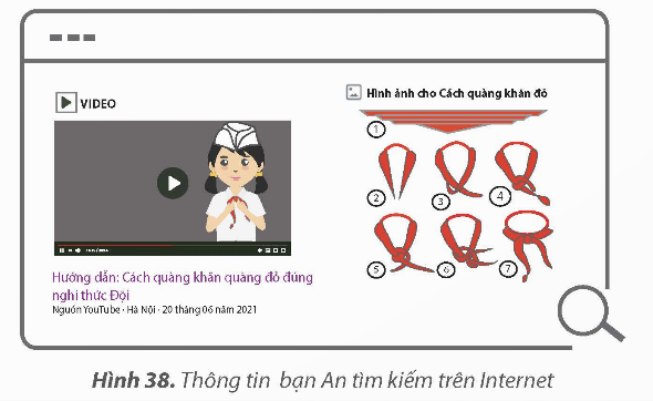 KHỞI ĐỘNG
