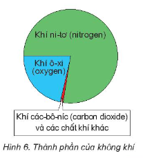 MỞ ĐẦU
