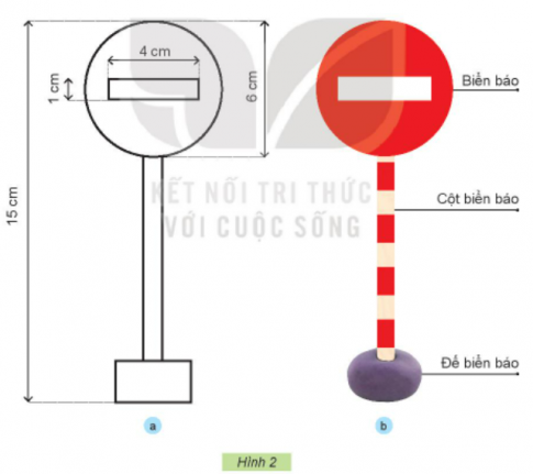1. TÌM HIỂU VỀ BIỂN BÁO GIAO THÔNG