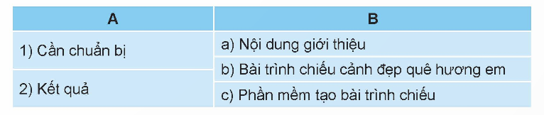 KHỞI ĐỘNG