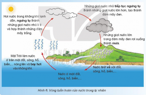 MỞ ĐẦU