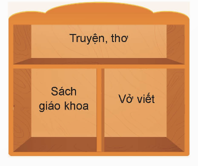 KHỞI ĐỘNG