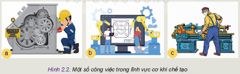 MỞ ĐẦU