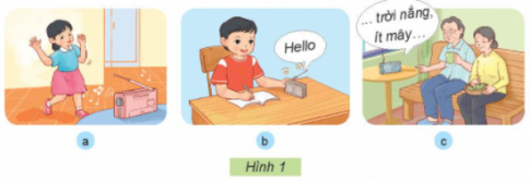 KHỞI ĐỘNG