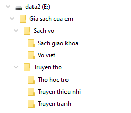 LUYỆN TẬP