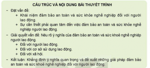 HOẠT ĐỘNG 1: Tìm hiểu về các nhóm nghề cơ bản