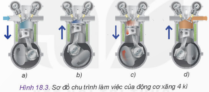 MỞ ĐẦU
