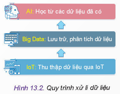 MỞ ĐẦU