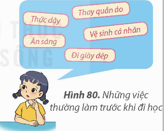 KHỞI ĐỘNG