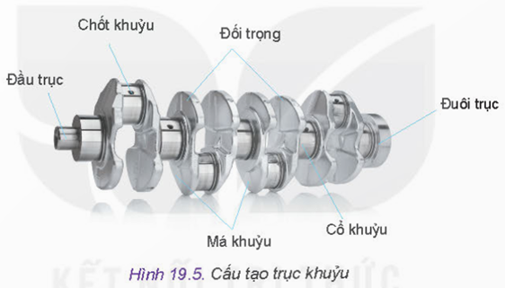 MỞ ĐẦU