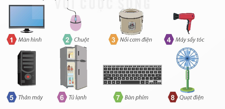 KHỞI ĐỘNG