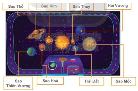 HƯỚNG DẪN