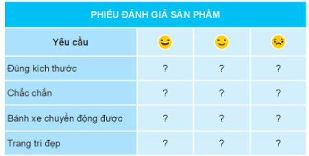 KHỞI ĐỘNG