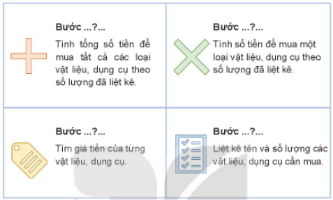 KHỞI ĐỘNG