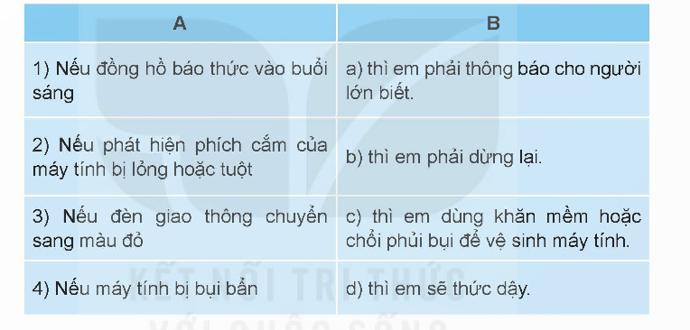KHỞI ĐỘNG