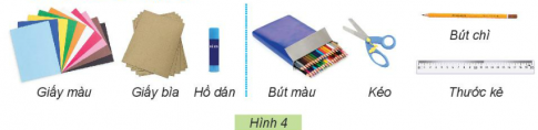 1. TÌM HIỂU VỀ ĐỒ DÙNG HỌC TẬP