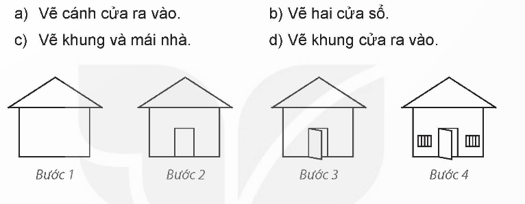 KHỞI ĐỘNG