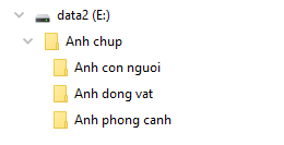 LUYỆN TẬP