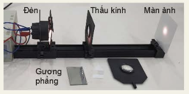 KHỞI ĐỘNG