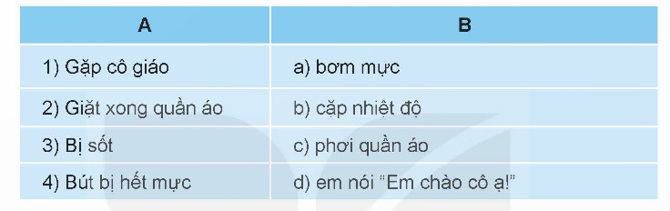 KHỞI ĐỘNG