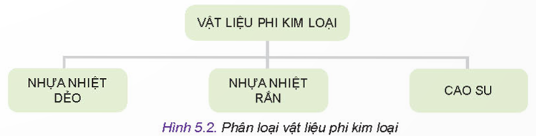 MỞ ĐẦU