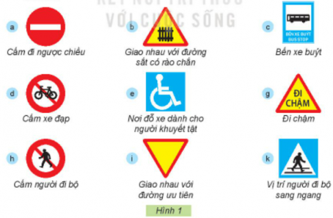 1. TÌM HIỂU VỀ BIỂN BÁO GIAO THÔNG