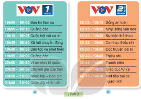 KHỞI ĐỘNG