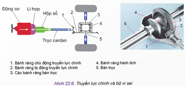 MỞ ĐẦU