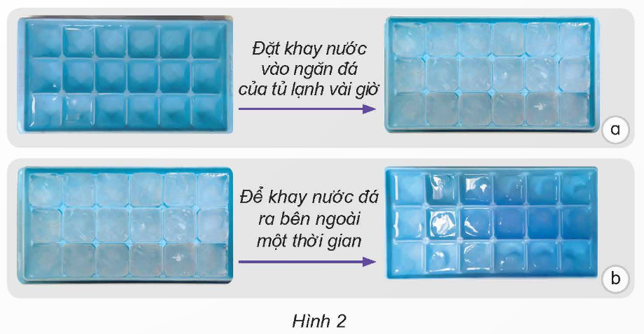 MỞ ĐẦU