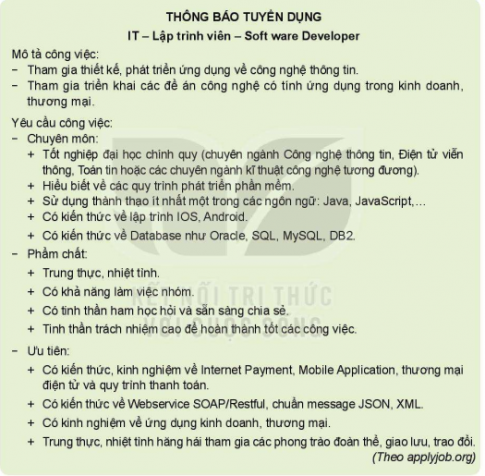 HOẠT ĐỘNG 1: Tìm hiểu về các nhóm nghề cơ bản