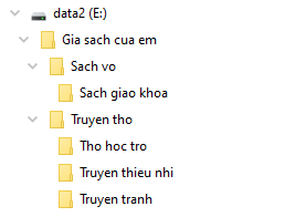 LUYỆN TẬP